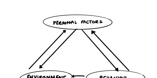The fascinating secret to self-control