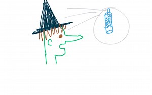 Math Expressions Grade 5 Unit 3 Lesson 7 Relate Fraction Operations | Educreations