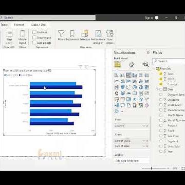 clustered bar chart in power bi | power bi telugu