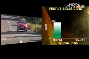 Festive Demand Drives Auto Growth