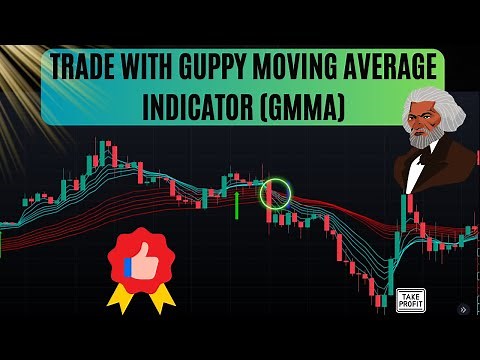 How to Trade With GUPPY MOVING AVERAGE Indicator? (GMMA)