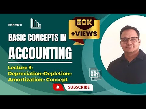 DEPRECIATION::DEPLETION::AMORTIZATION:: CONCEPT