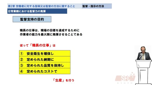 職長教育　第2章【2-1監督・指示の方法】(20250326版)