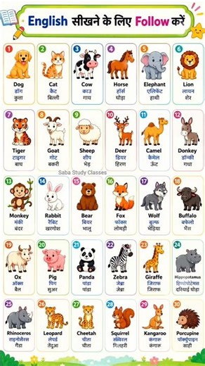 30 Animals Name in English and Hindi 🐘 | Kids Learning Video #shortvideo #animals #viral