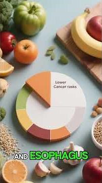 Garlic & Cancer 🧄🛡 How This Superfood May Protect Your Body