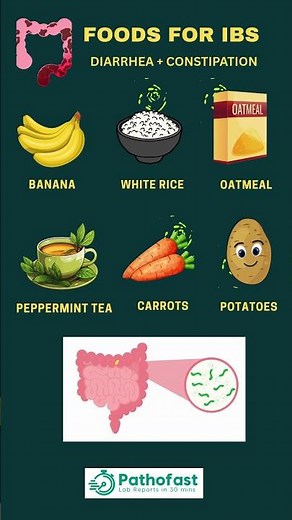 Top 6 foods for IBS | Irritable Bowel Syndrome Best Foods #nutrition #foods #ibs #constipation