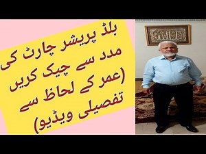 blood pressure chart by age|blood pressure chart age wise|Javedan pharmacy.