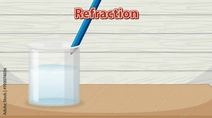 Light Refraction in Water Experiment