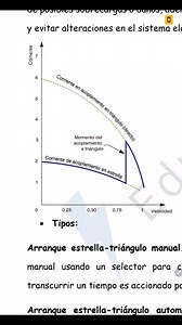 62K views · 731 reactions | ⏱ Tiempo para un arranque estrella - delta / triángulo #Motorestrifasicos #electricidadindustrial #electric #conexiondemotor #eduvolt #MantenimientoIndustrial | EduVolt - Aprende electricidad | Facebook