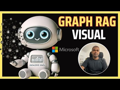 Easy GraphRAG with Neo4j Visualisation Locally