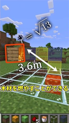 【マイクラ】溶岩の温度を計算してみた #minecraft #物理