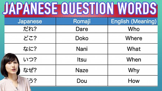 Japanese Question Words: Who, What, Where, When, Why, and How