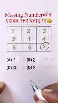 Missing Number, How to solve Analogy questions, Steps to solve Analogy questions, Analogy Reasoning
