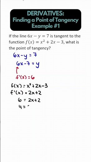 DERIVATIVES: Finding the point of tangency #maths #apcalculus #calculus #derivatives #tangentline