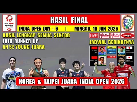 Hasil Final India Open 2026 Hari Ini ~ AN SE YOUNG JUARA ~ JOJO RUNNER UP