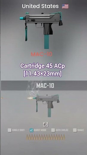 Mac 10 Gun Details videos ll Gun place to united states' rights 1 million people use