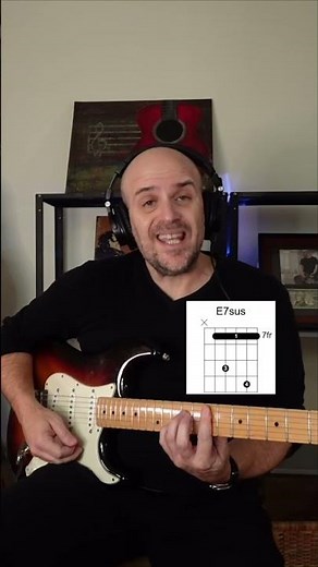 Learn to play Good Times by Chic on guitar