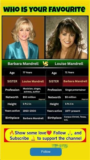 🎤 Barbara Mandrell vs Louise Mandrell 👭 | Country Music Sisters