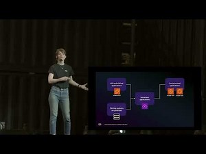 Evolving Serverless Architectures