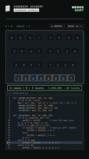 Merge sort, animated