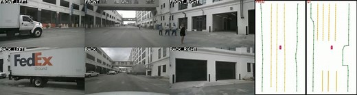 MapTR: 2022最新的端到端在线矢量化高精地图构建