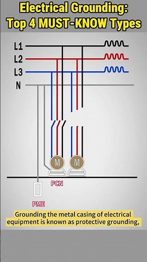 Top 4 Grounding Types in Electrical Systems
