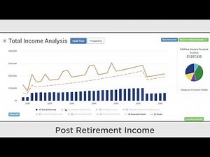 How to Get Started With MoneyGuideElite