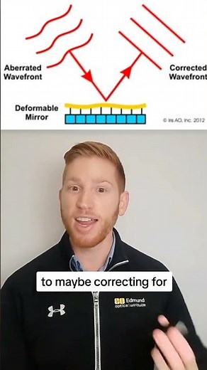 The Magic of Adaptive Optics #shorts