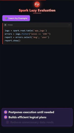 Understanding Lazy Evaluation in Spark