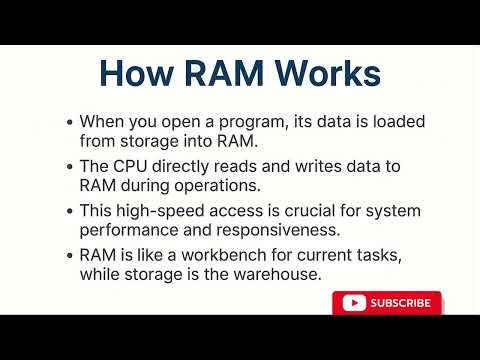 How RAM Works | Easy Explanation for Beginners. Laptop repairing tutorial. RAM working principle.