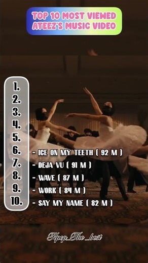 TOP 10 MOST VIEWED ATEEZ'S MUSIC VIDEO #ateez #shorts #atiny #kpop #kpopidol