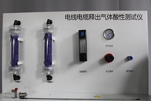 [Hot Item] IEC 60754 Cables Burning Gas Release Tester Flammability Analyzer