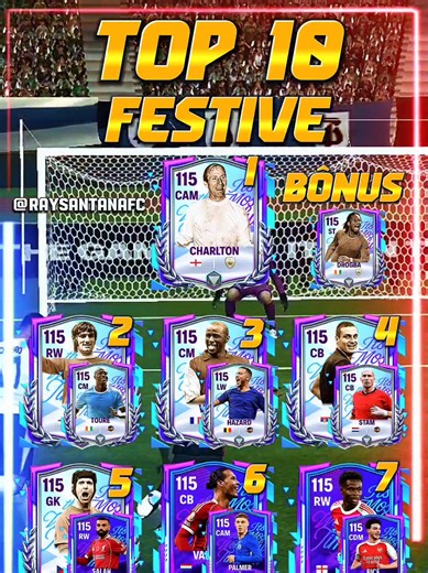 Top 10 FIFA Mobile Reviews and Highlights