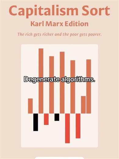 Algorithms doing things they shouldn’t #satisfyingvideo #coding #memes