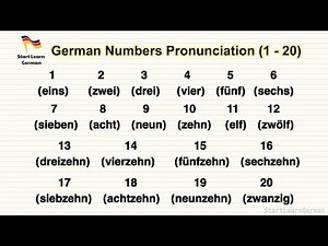 Learn German Numbers 1-20 with Pronunciation | German for Beginners