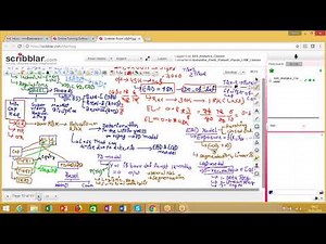 Credit Risk Modelling: Introduction to PD,LGD and EAD Day03