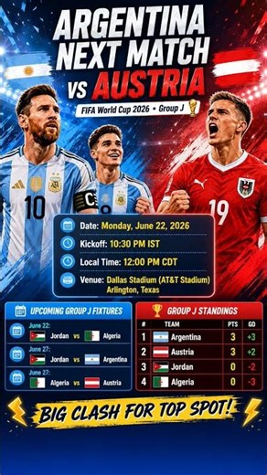 Argentina vs Austria | FIFA World Cup Football 2026 #messi #worldcup2026
