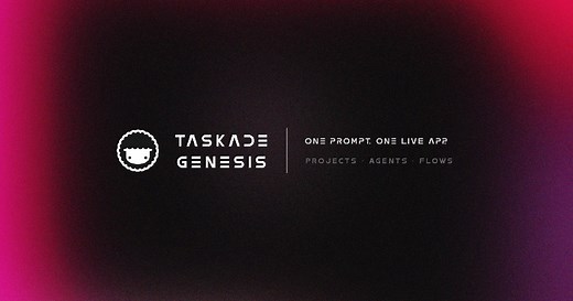 The Taskade Blog - Exploring Memory, Intelligence, and Flow