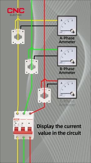 When using a current transformer (CT) with an ammeter, the CT is employed to step down the current flowing through a circuit, allowing the ammeter to accurately measure and display the reduced current value. Using a current transformer with an ammeter offers several advantages: Safety: The CT ensures that high currents are isolated from the ammeter, providing a safe measurement environment. Measurement range: CTs can handle a wide range of currents, allowing ammeters to measure both low and high