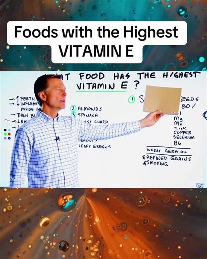 Foods With the highest Vitamin E ! Foods naturally rich in vitamin E 🥑🌻🥜 From sunflower seeds and almonds to avocado and spinach—add variety to support your everyday nutrition. Which one is your favourite? #VitaminE #HealthyFoods #NutritionTips #EatHealthy #HealthyEating