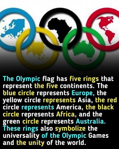 The Olympic Rings: Symbols of Unity and Global Representation #games #olympics