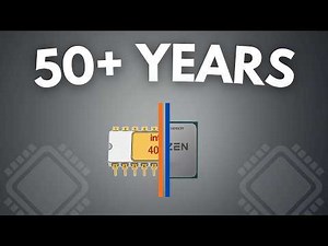 A Brief History of The CPU