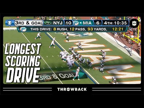 Longest NFL Scoring Drive of the 21st Century!