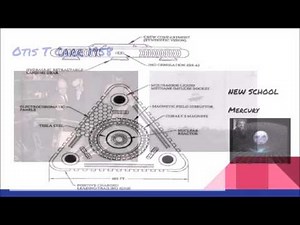 electrogravitics and gyroscopic principles