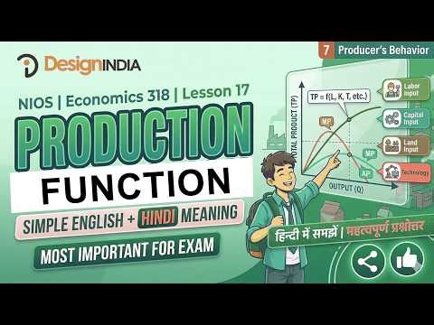 Lesson 17 NIOS Economics 318 | Production Function | Law of Variable Proportions | Exam Ready HINDI