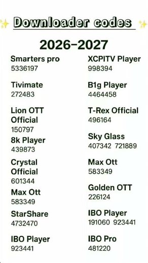 Firestick new Downloader code App 2026/27