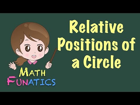Relative Positions of a Circle
