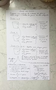 Série "Pain au levain". Vidéo #1 : Comment faire son propre levain C’est quoi un « levain »? Le levain est la plus ancienne façon de faire lever du pain. Son utilisation remonte au temps de l’ancien empire égyptien (3000 ans avant J-C.). Aujourd'hui, le levain a largement été remplacé par la levure sèche qu’on achète en épicerie. Le levain est tout simplement un mélange de farine et d’eau qu'on laisse reposer à la température ambiante pendant plusieurs jours en le nourrissant régulièrement de fa