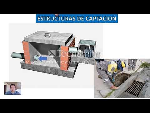 Alcantarillado Pluvial