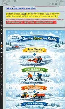 CHEMISTRY CLASS-12/CH.-SOLUTION/Depression in freezing point#SHORTS#YTSHORTS#VIRAL#TNTCHEMISTRYWORLD